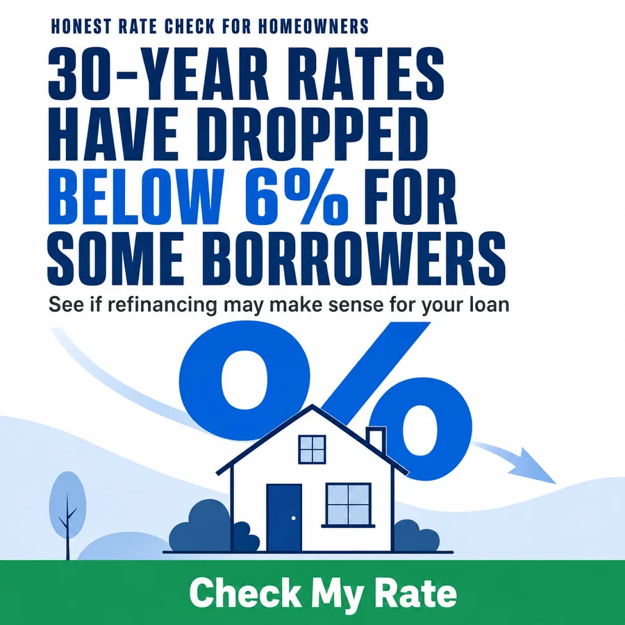 Static ad, Mortgage · US: “30-year rates have dropped below 6% for some borrowers…”
