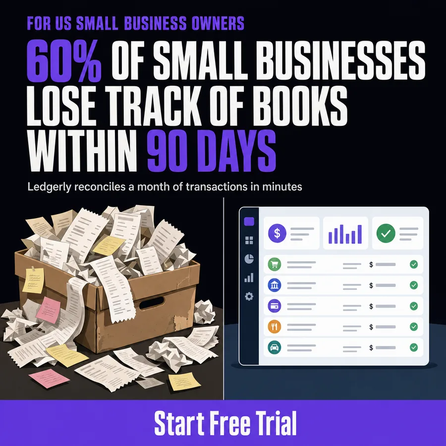 Static ad, B2B SaaS · US: “60% of small businesses lose track of books within 90 days…”