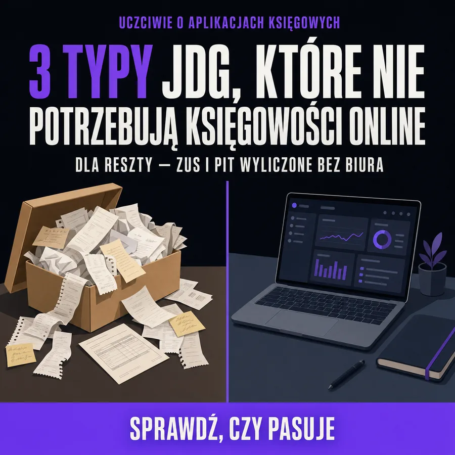 Reklama statyczna, SaaS B2B: „3 typy JDG, które nie potrzebują księgowości online…”