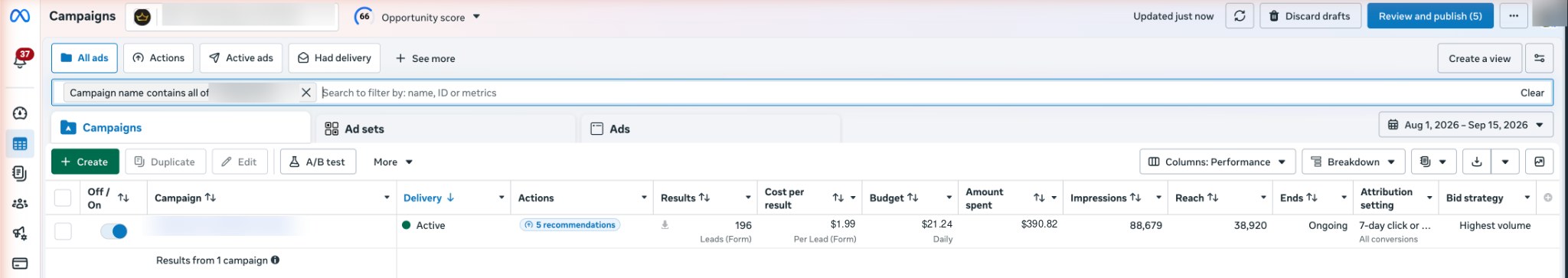 Meta Ads Manager screenshot, Aug 1 to Sep 15, 2026, campaign run by the engine: 196 leads